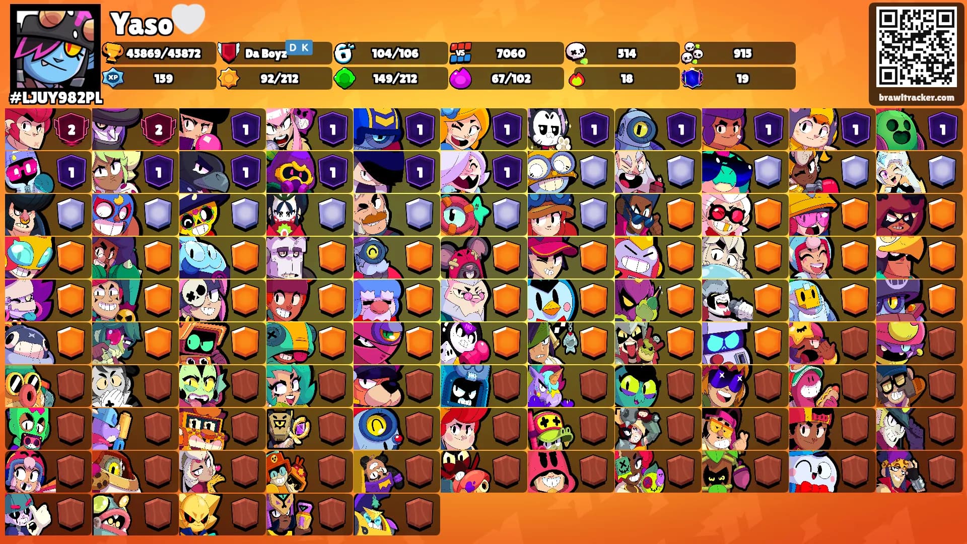 Yaso🤍's Ranks
