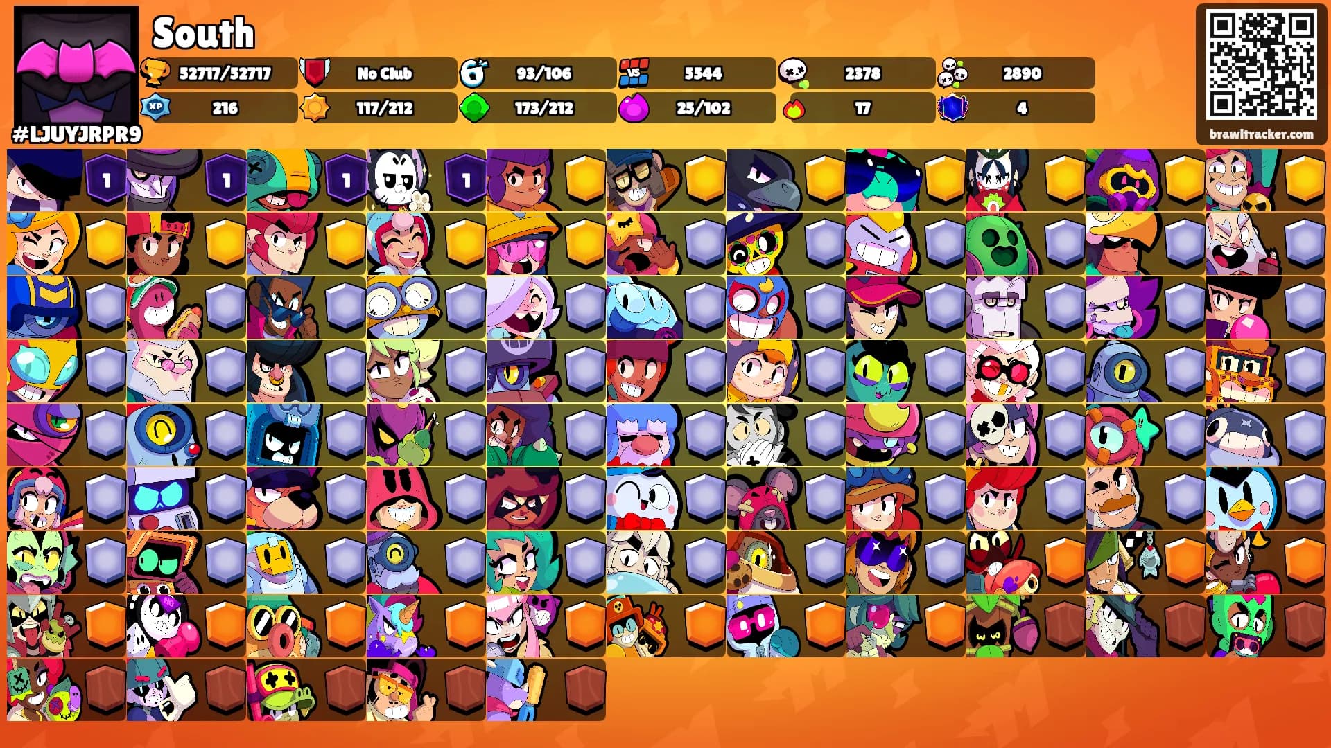 South's Ranks