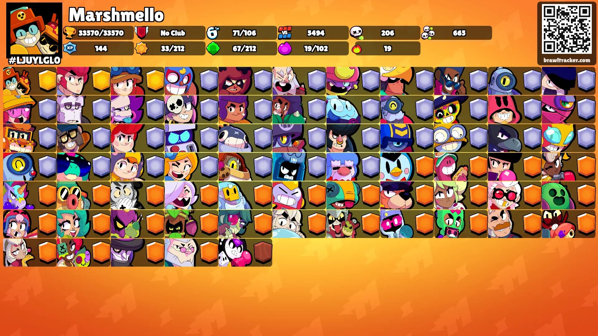 Marshmello's Ranks