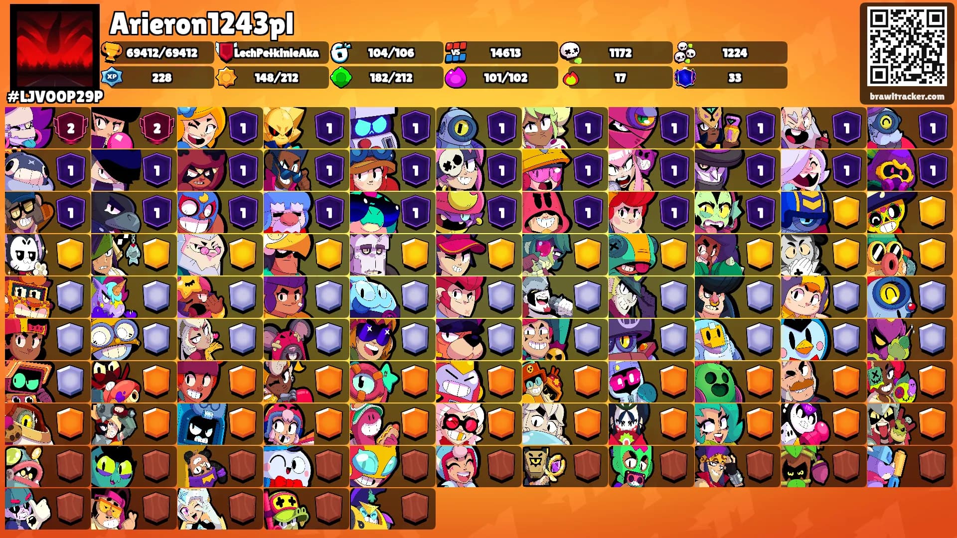 Arieron1243pl's Ranks