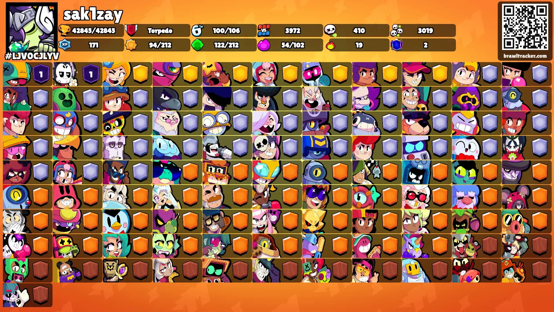 sak1zay's Ranks
