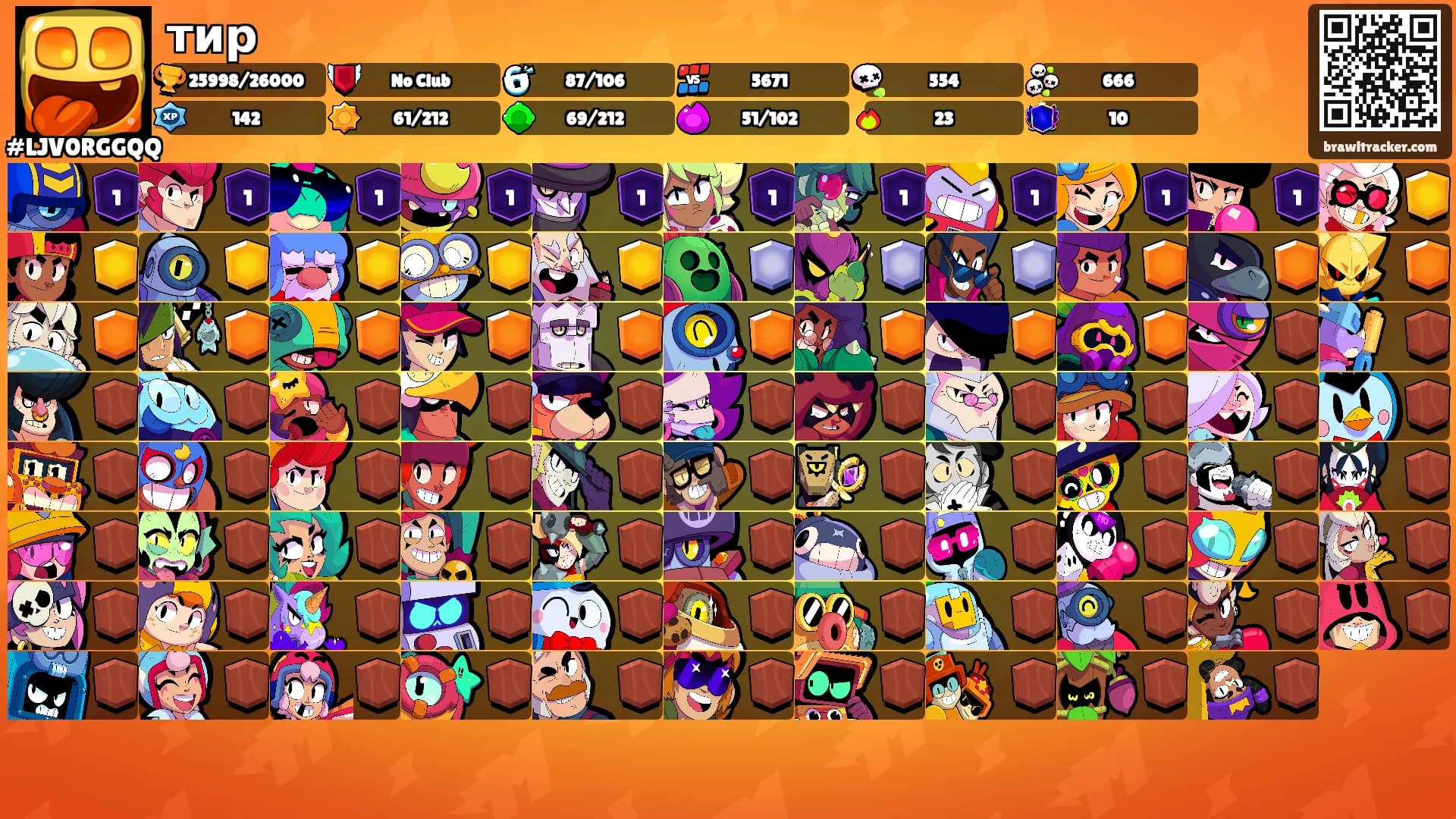 тир's Ranks
