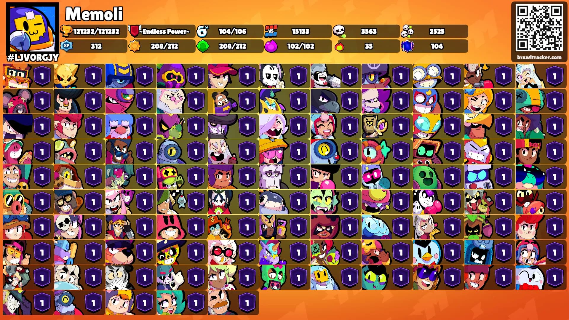 Memoli's Ranks