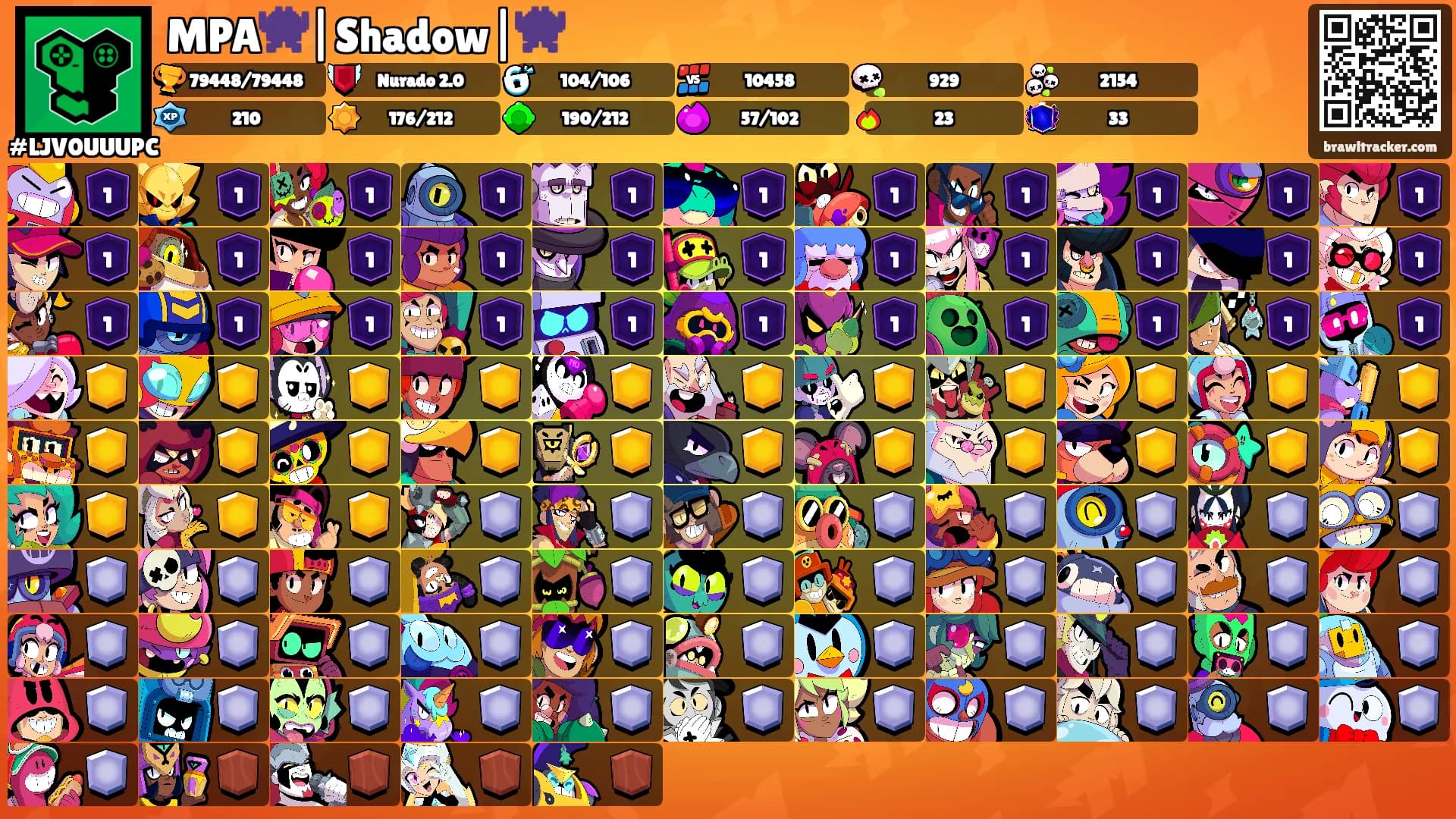 MPA👾|Shadow|👾's Ranks