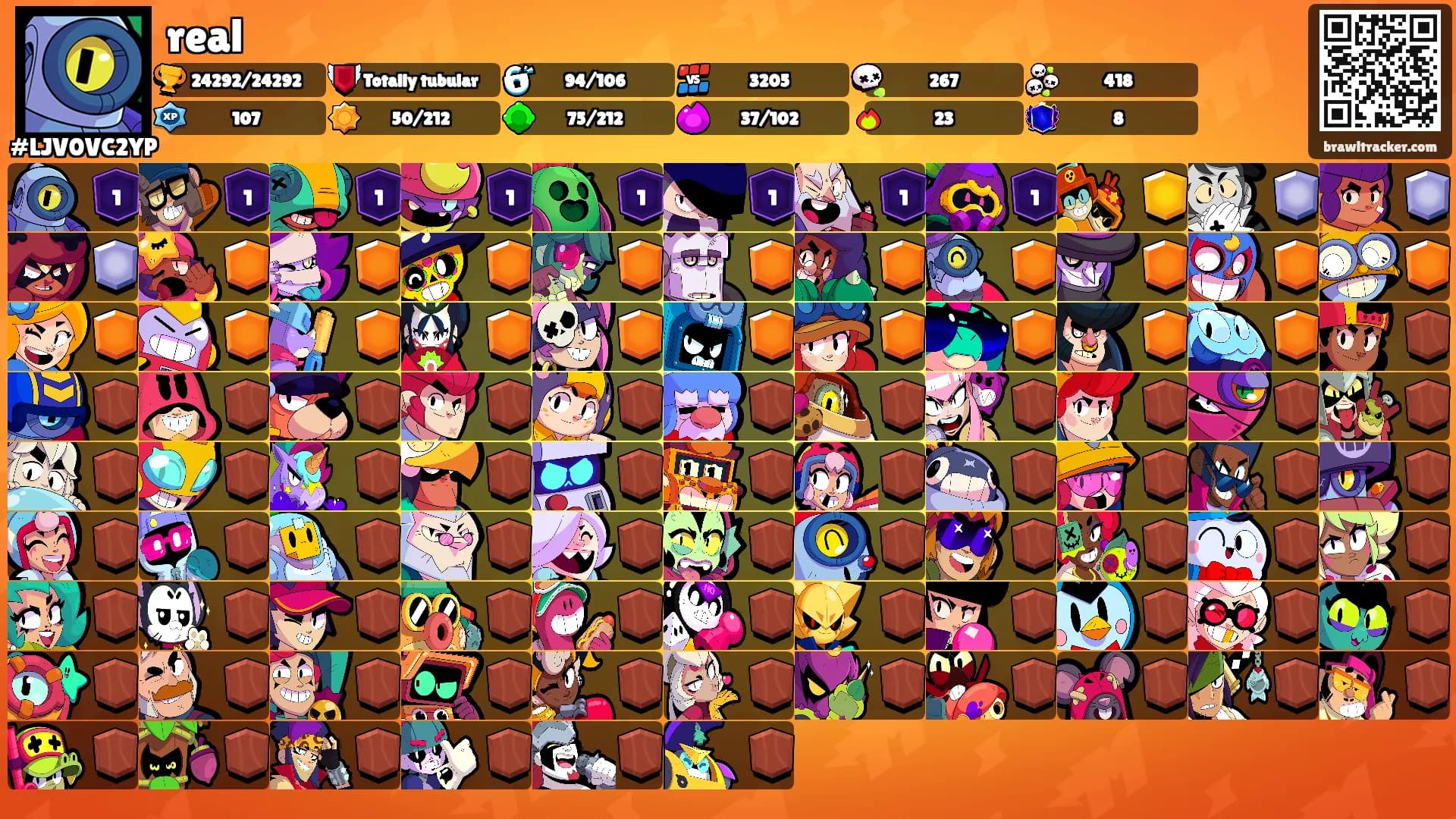 real's Ranks