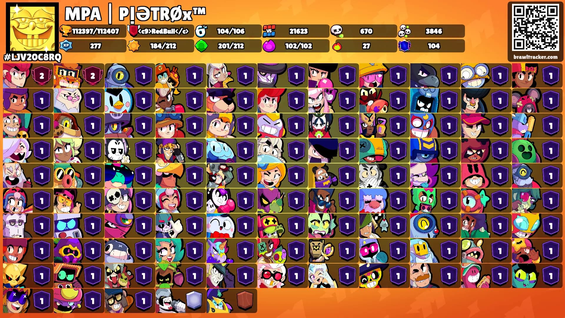 MPA | PỊƏTRØx™'s Ranks