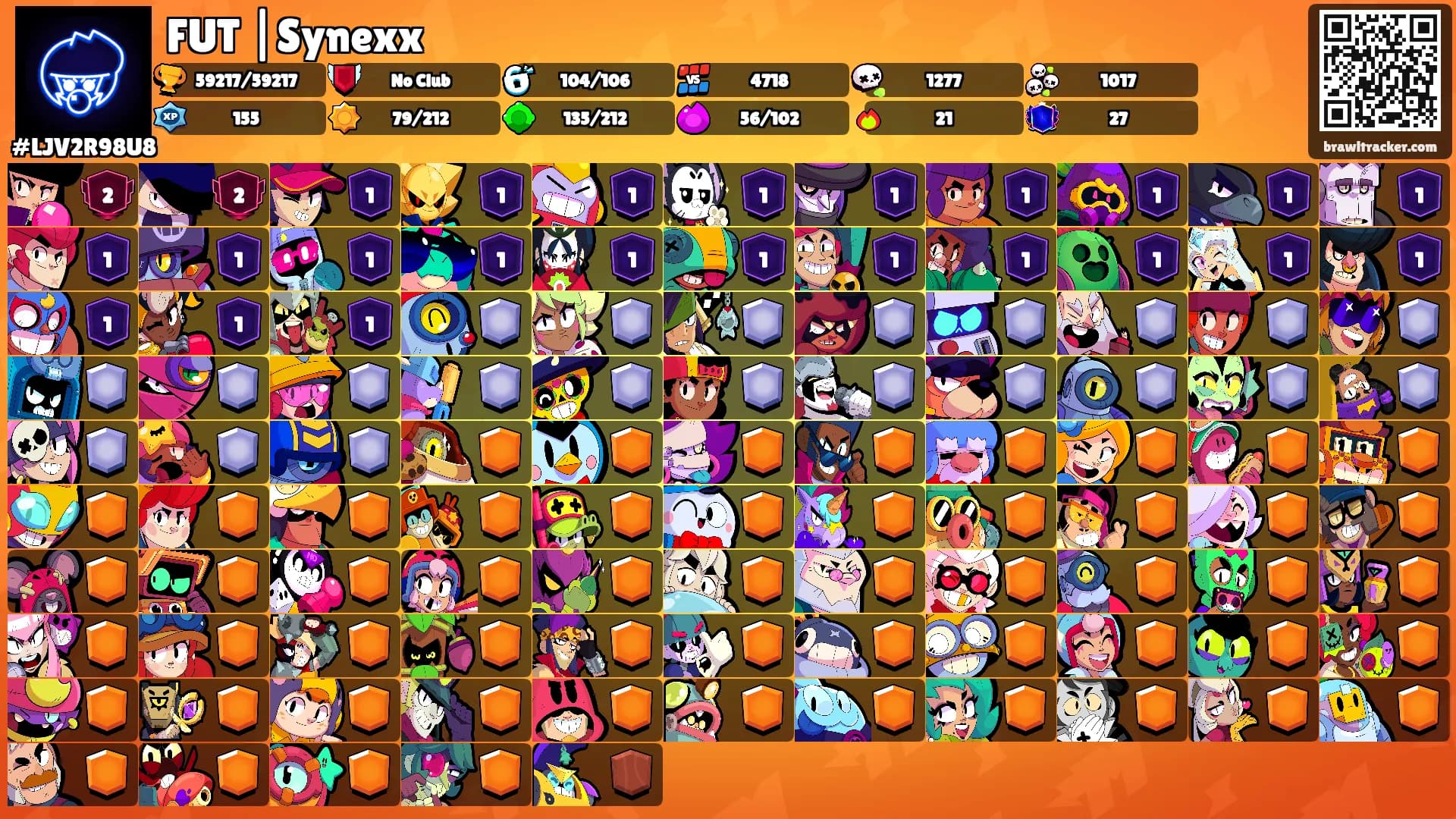 FUT |Synexx's Ranks