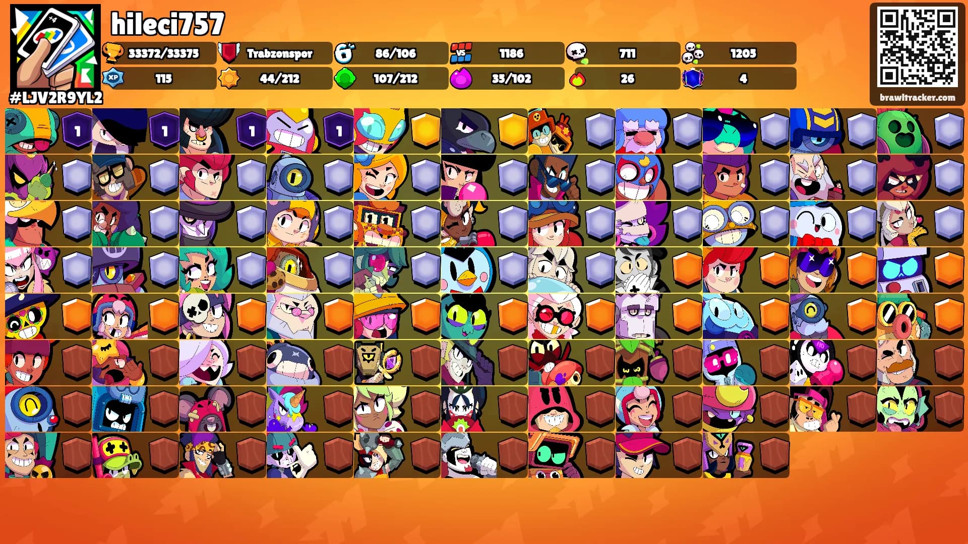 hileci757's Ranks