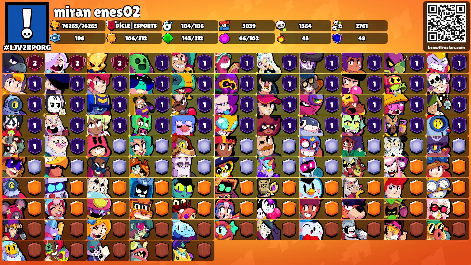 miran enes02's Ranks