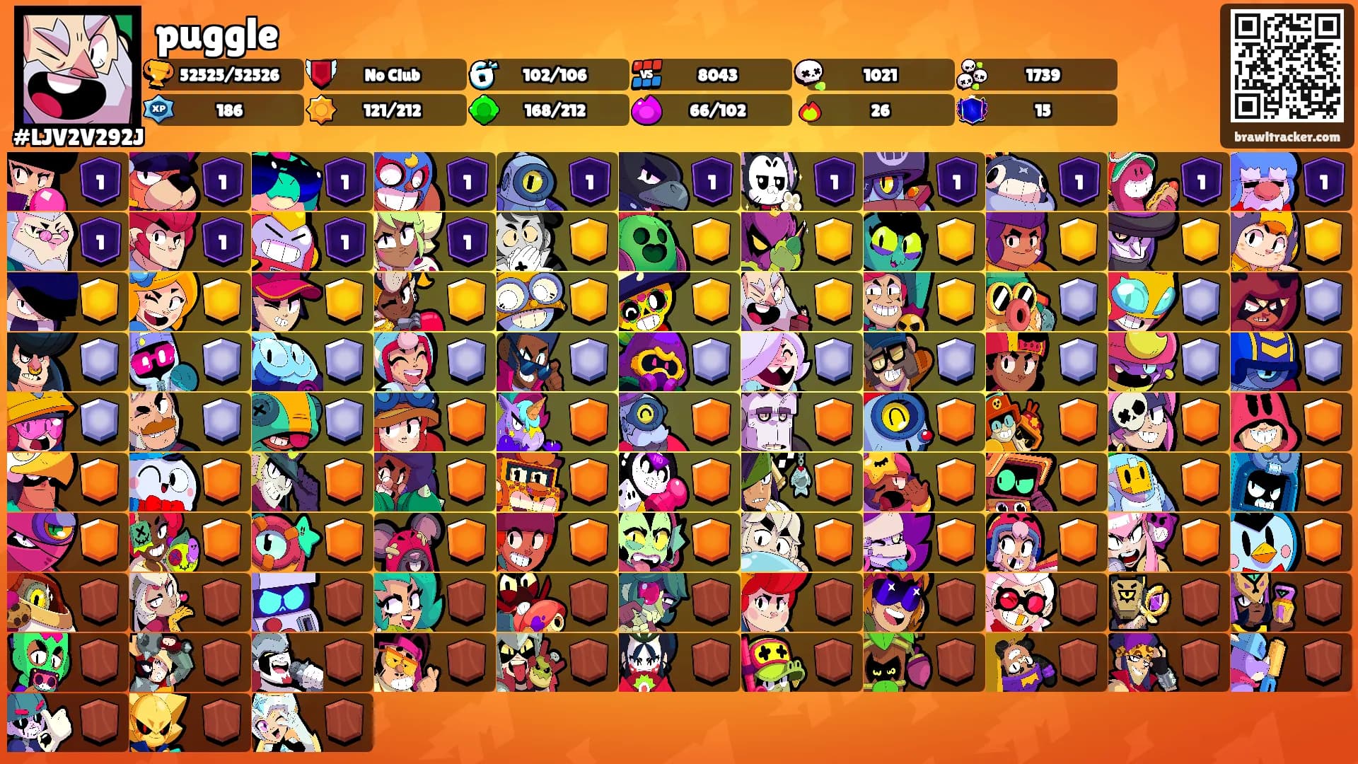 puggle's Ranks