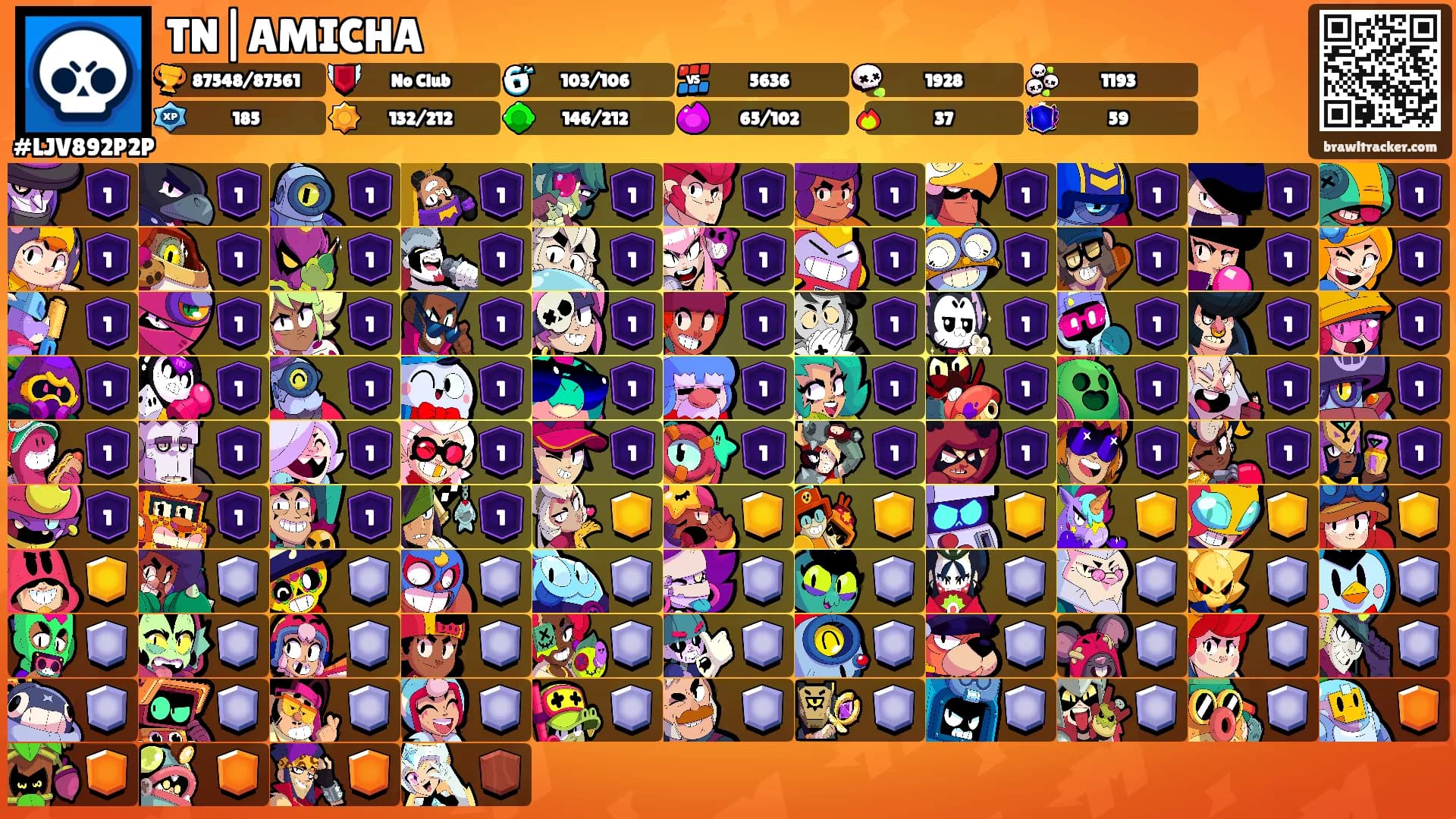 TN|AMICHA's Ranks