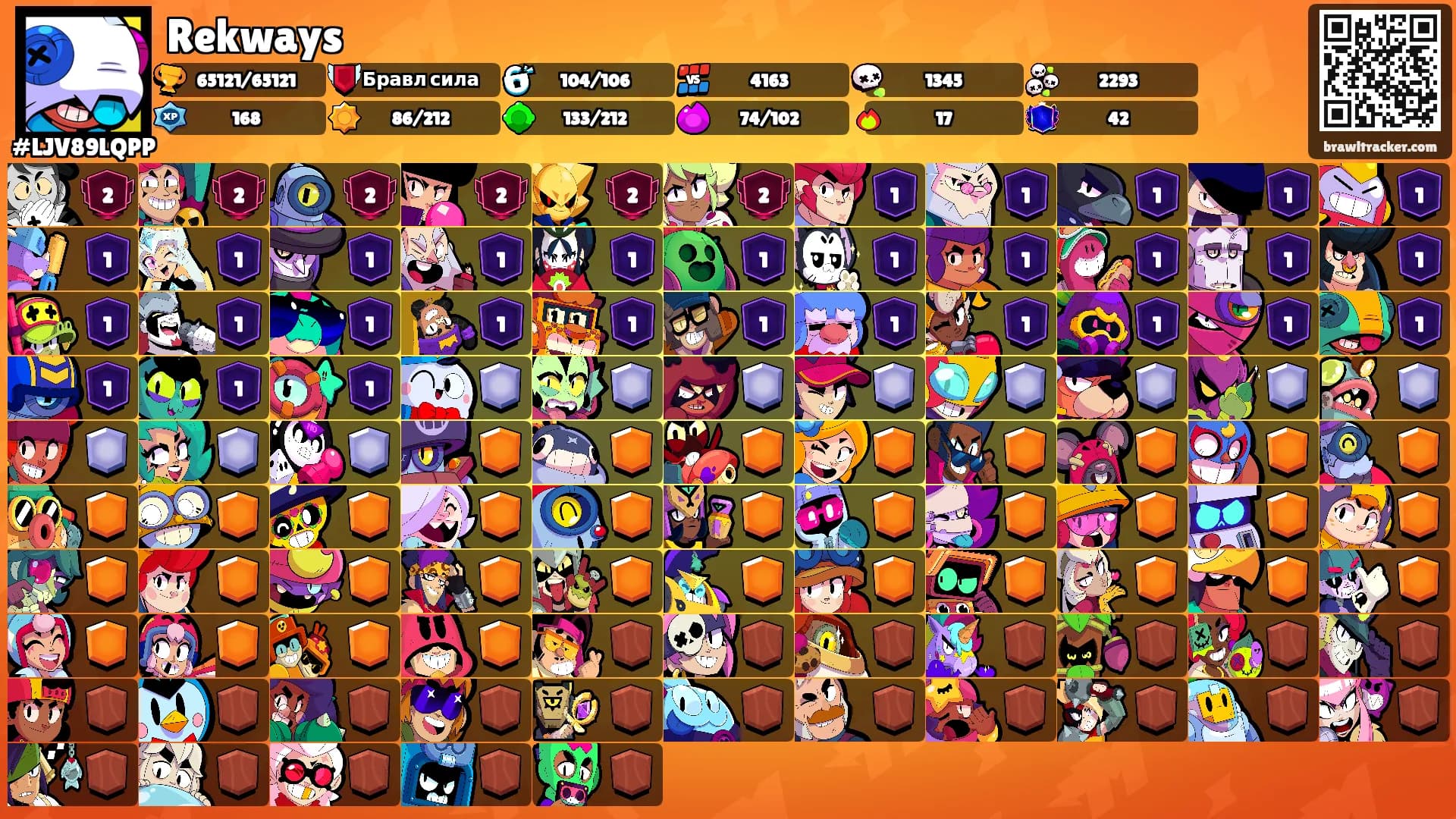 Rekways's Ranks