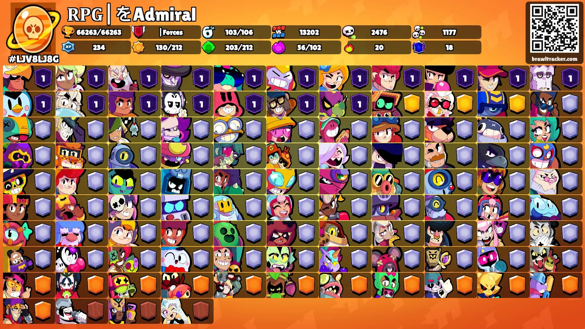 𝐑𝐏𝐆|をAdmiral's Ranks