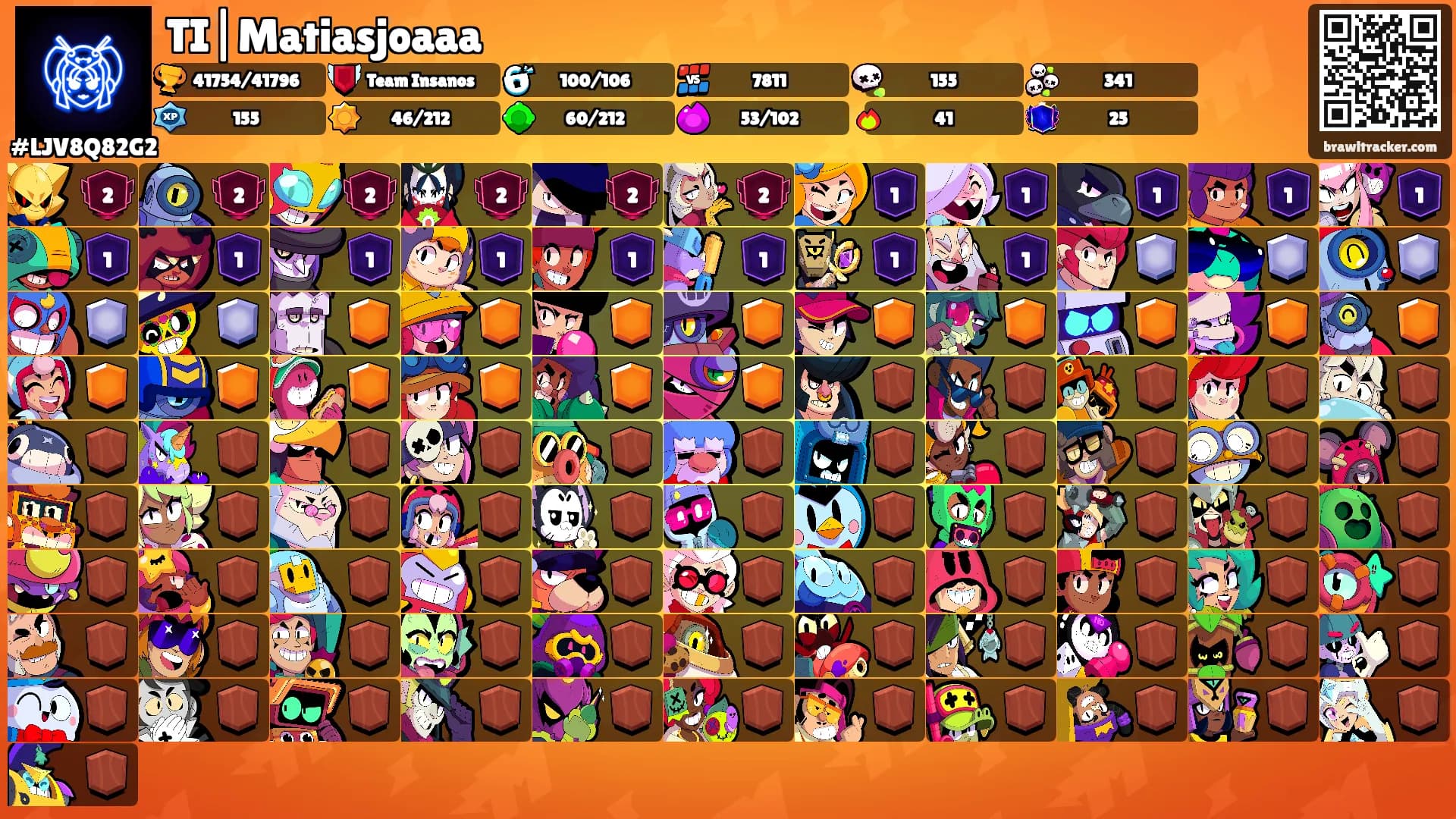 TI|Matiasjoaaa's Ranks
