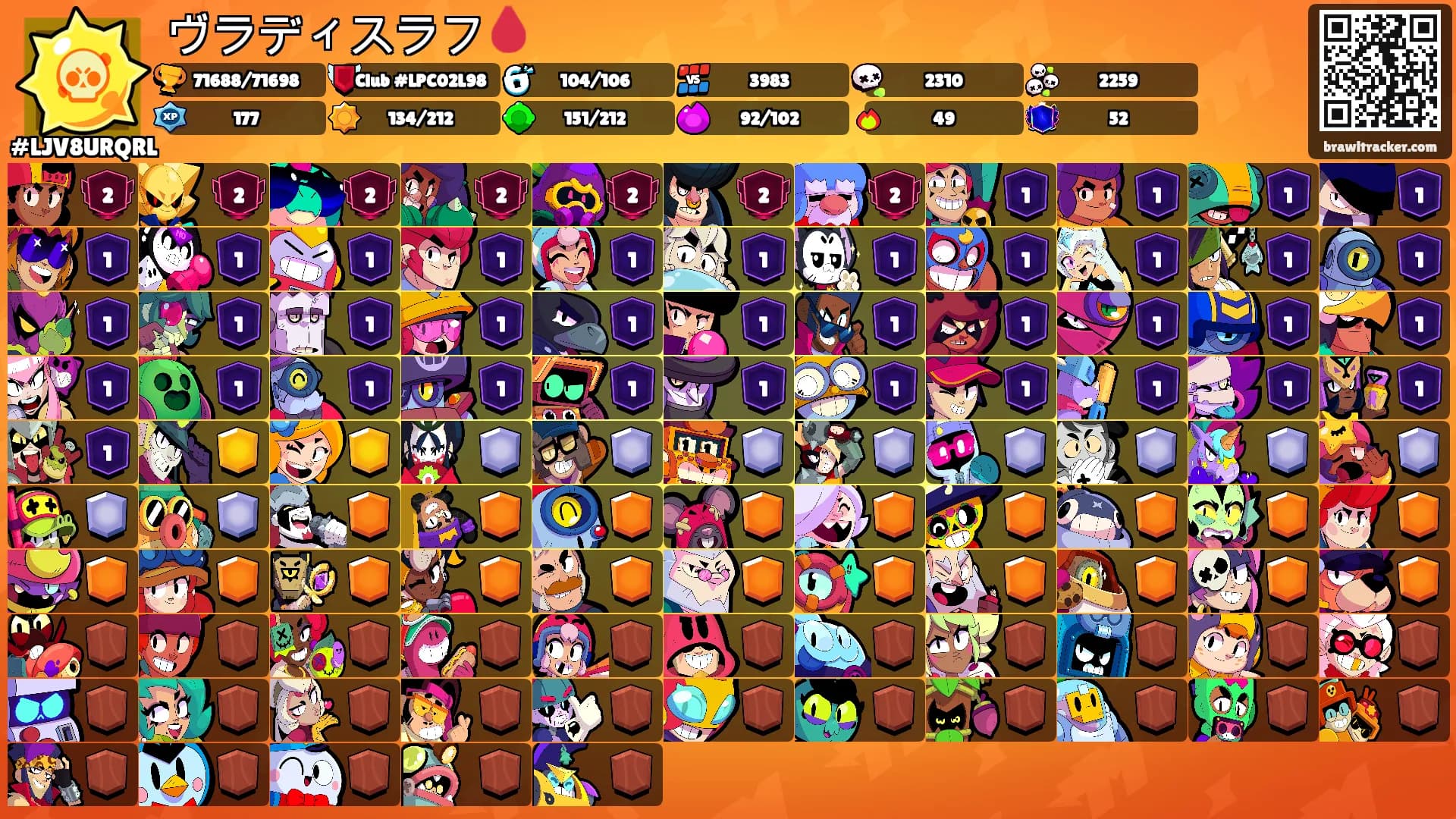 ヴラディスラフ🩸's Ranks