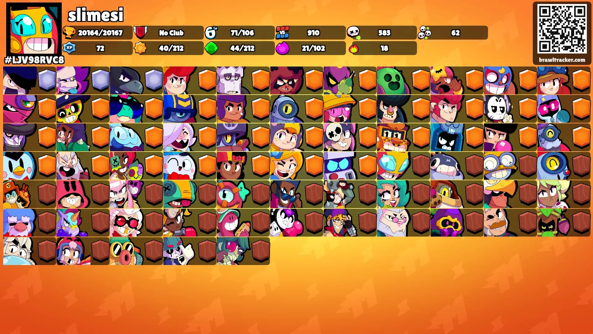 slimesi's Ranks