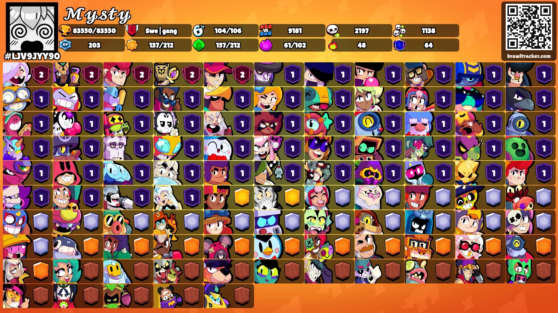 𝓜𝔂𝓼𝓽𝔂's Ranks