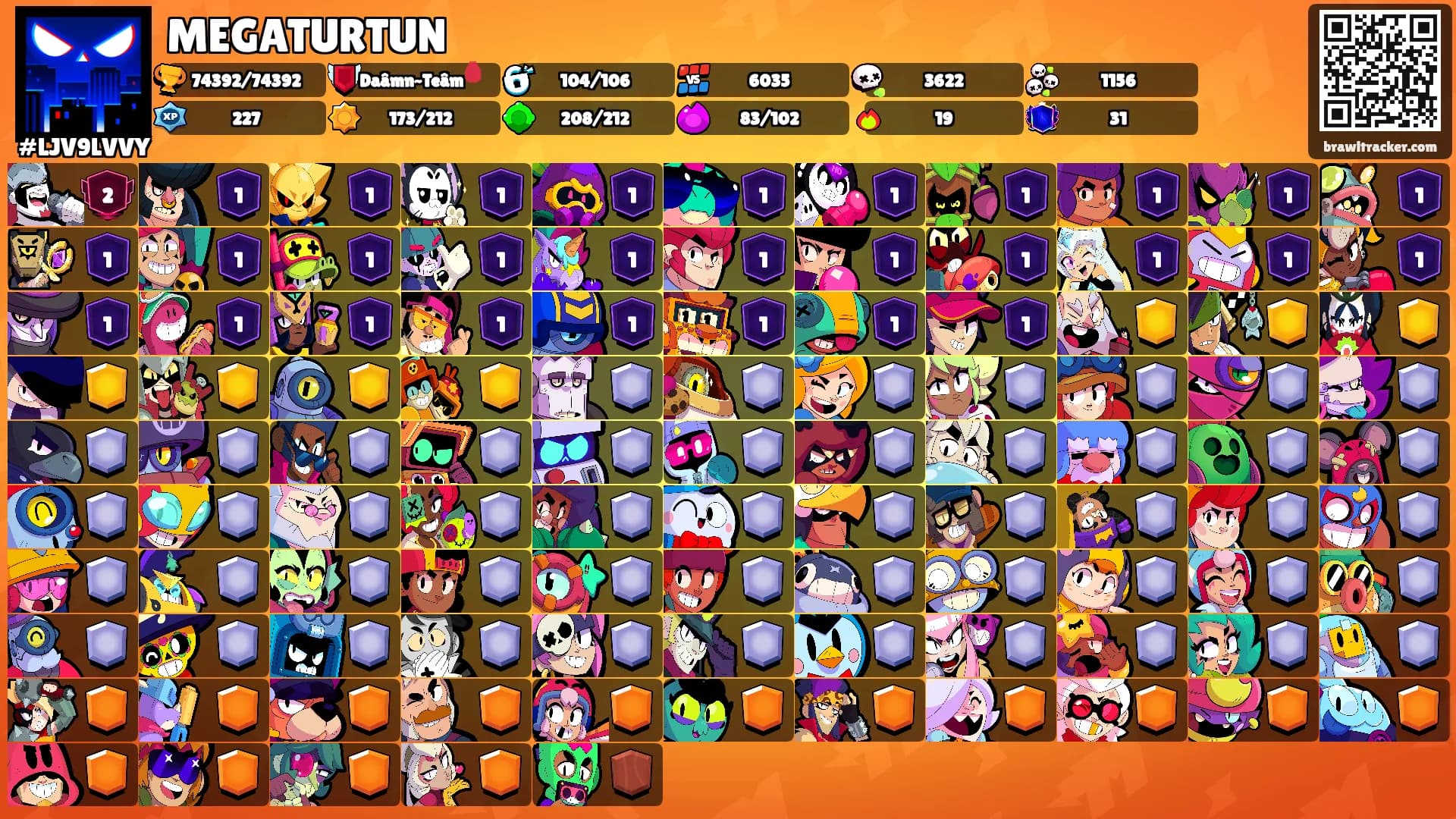 MEGATURTUN's Ranks