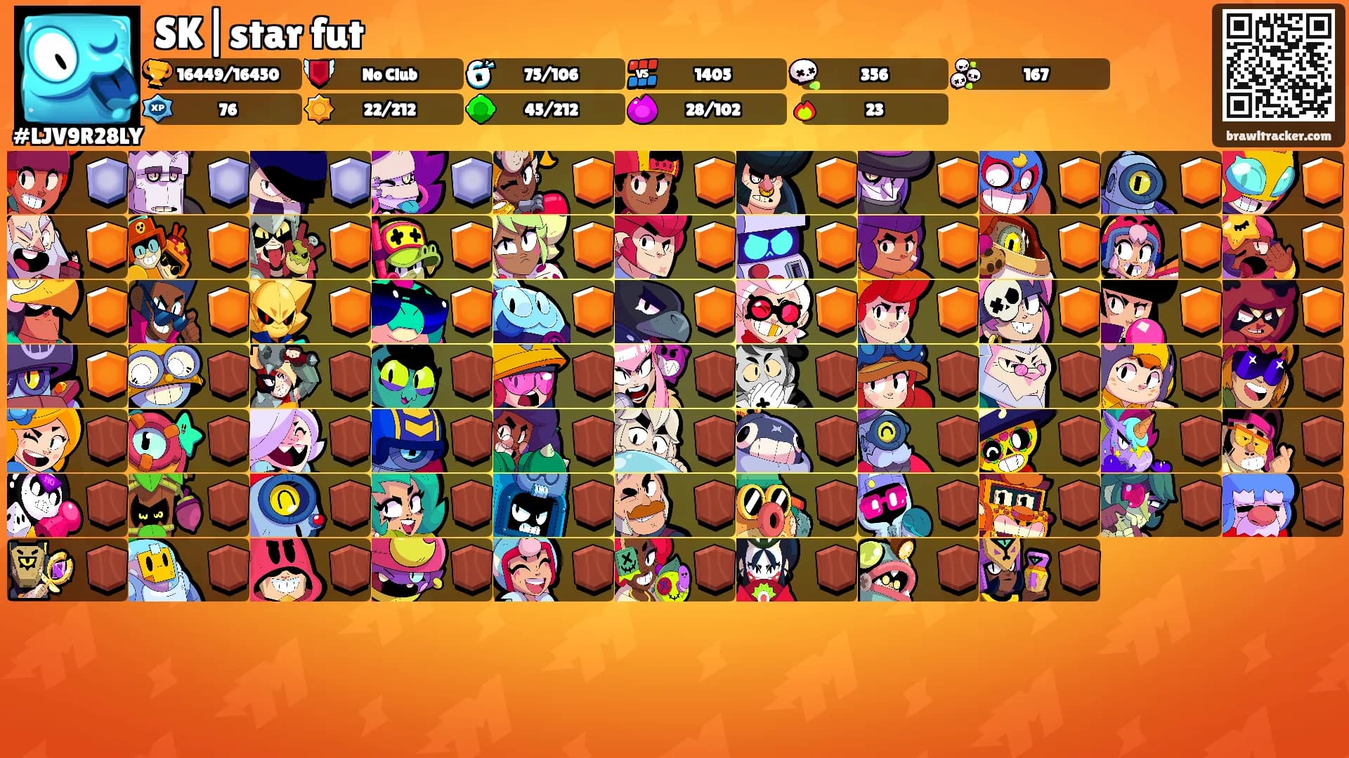 SK|star fut's Ranks