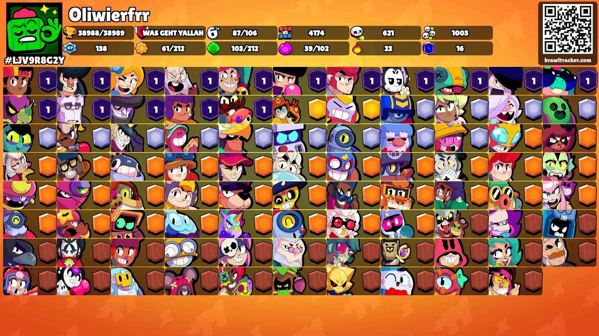 Oliwierfrr's Ranks
