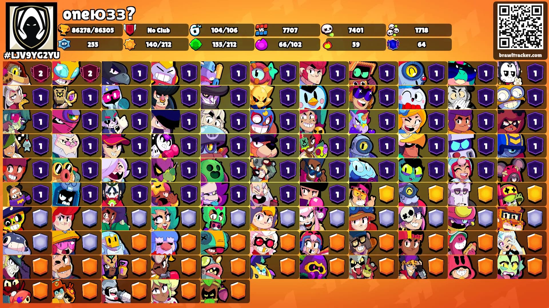 oneюзз?'s Ranks