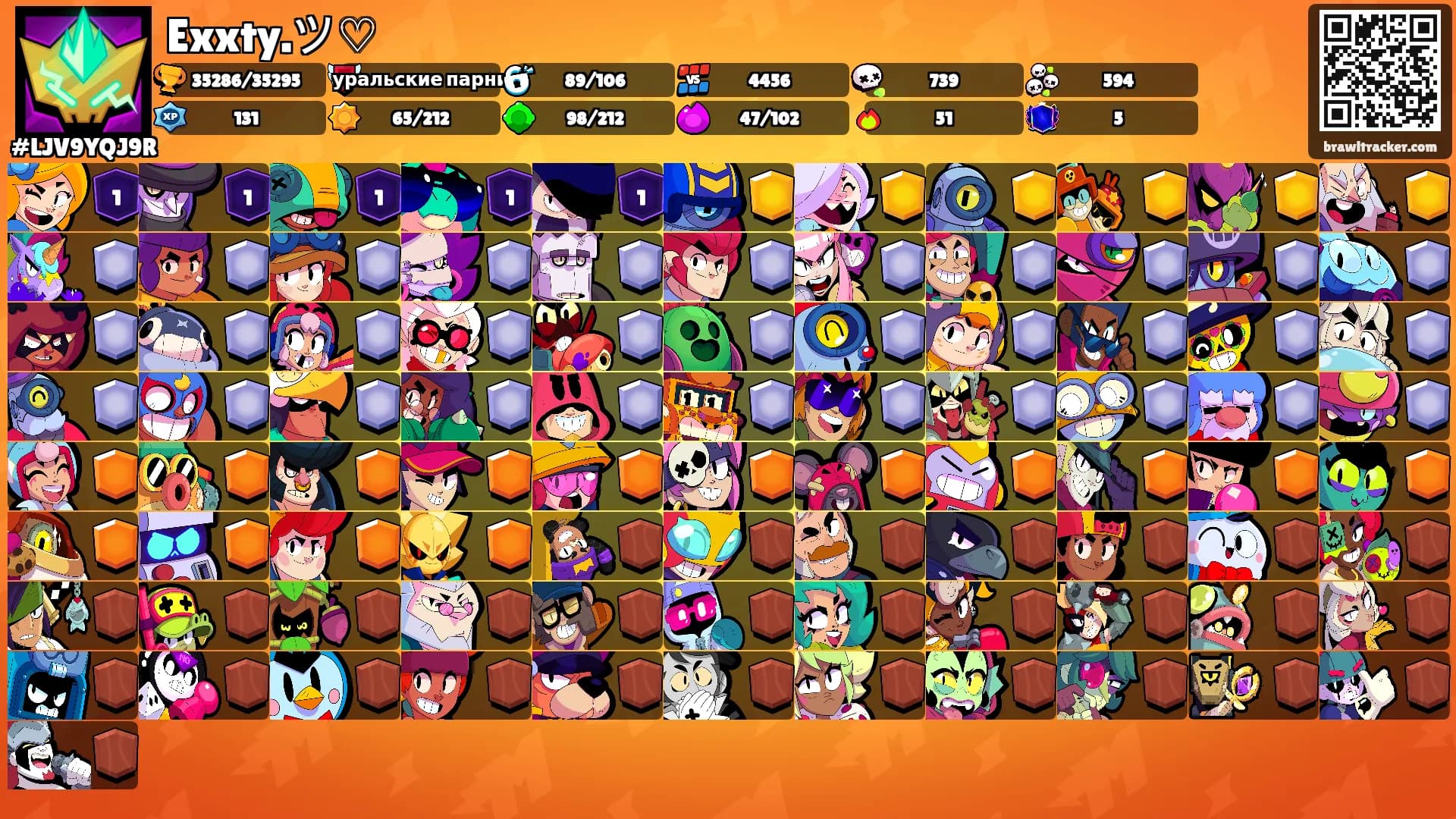 Exxty.ツ♡'s Ranks