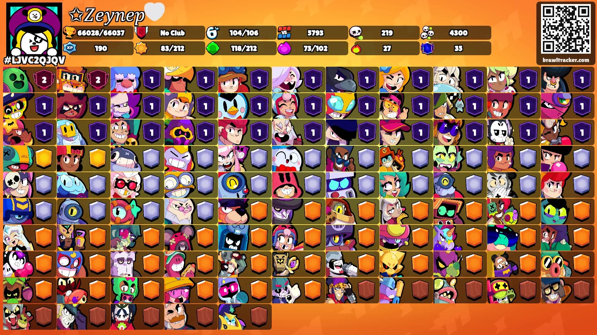 ✩𝑍𝑒𝑦𝑛𝑒𝑝🤍's Ranks