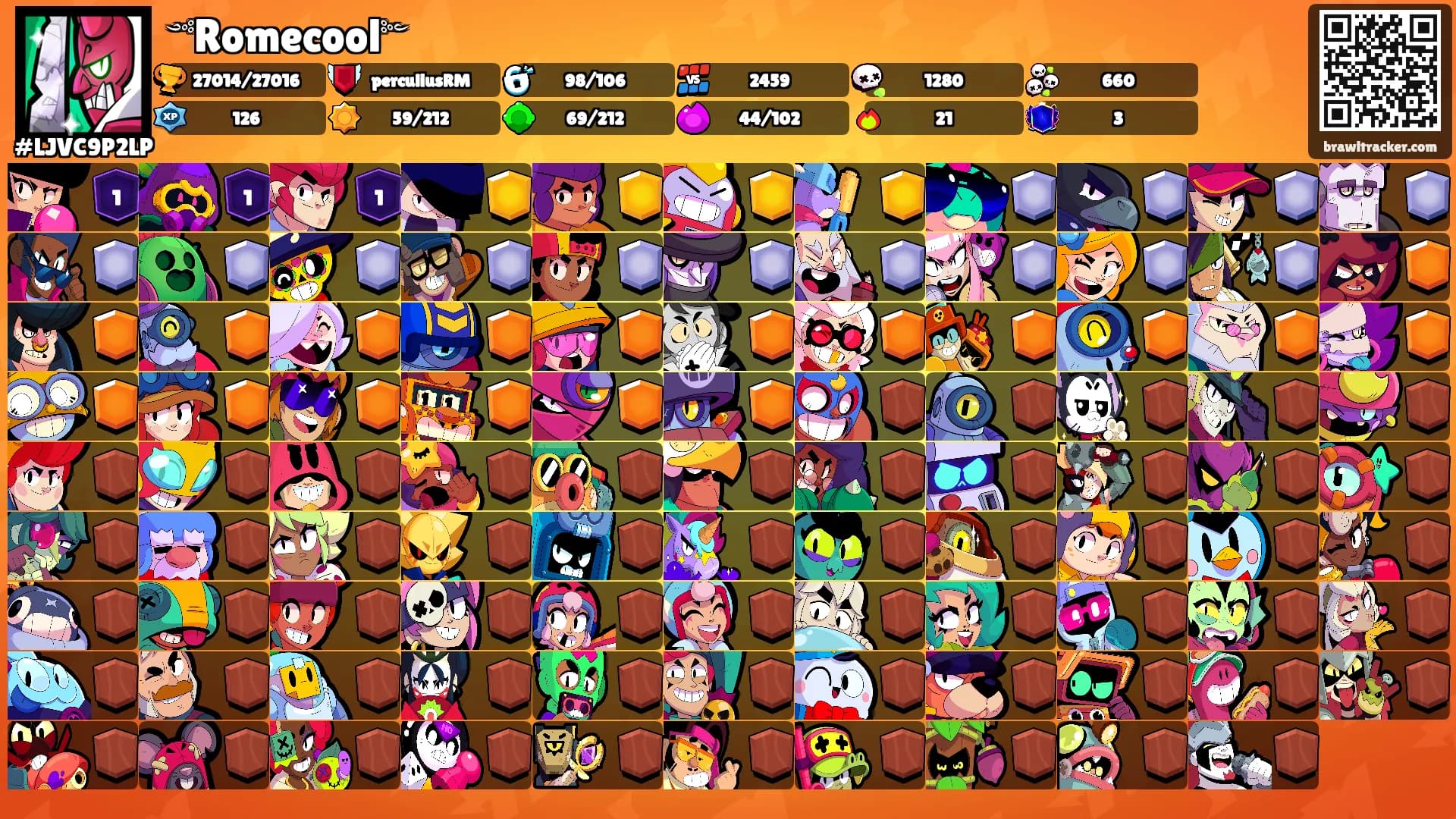 ༺Romecool༻'s Ranks