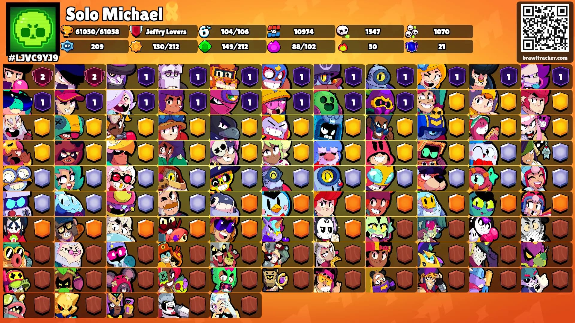 Solo Michael🎗️'s Ranks