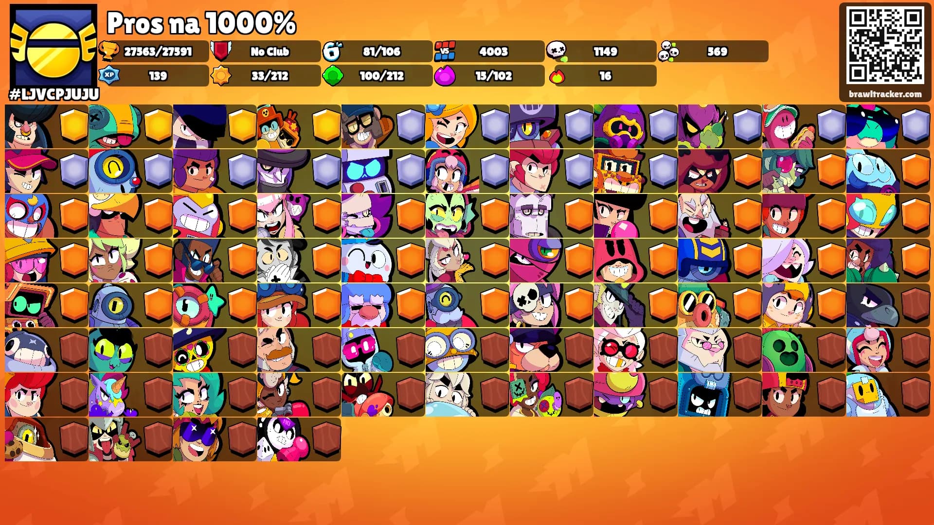 Pros na 1000%'s Ranks