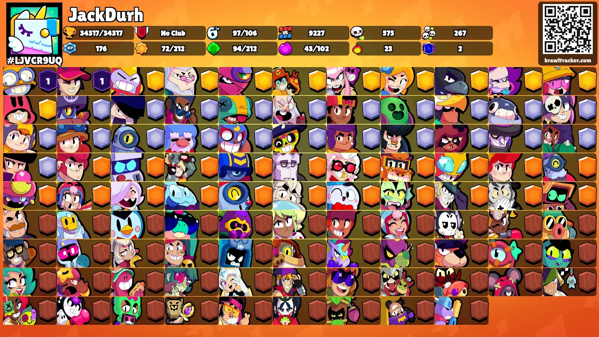 JackDurh's Ranks