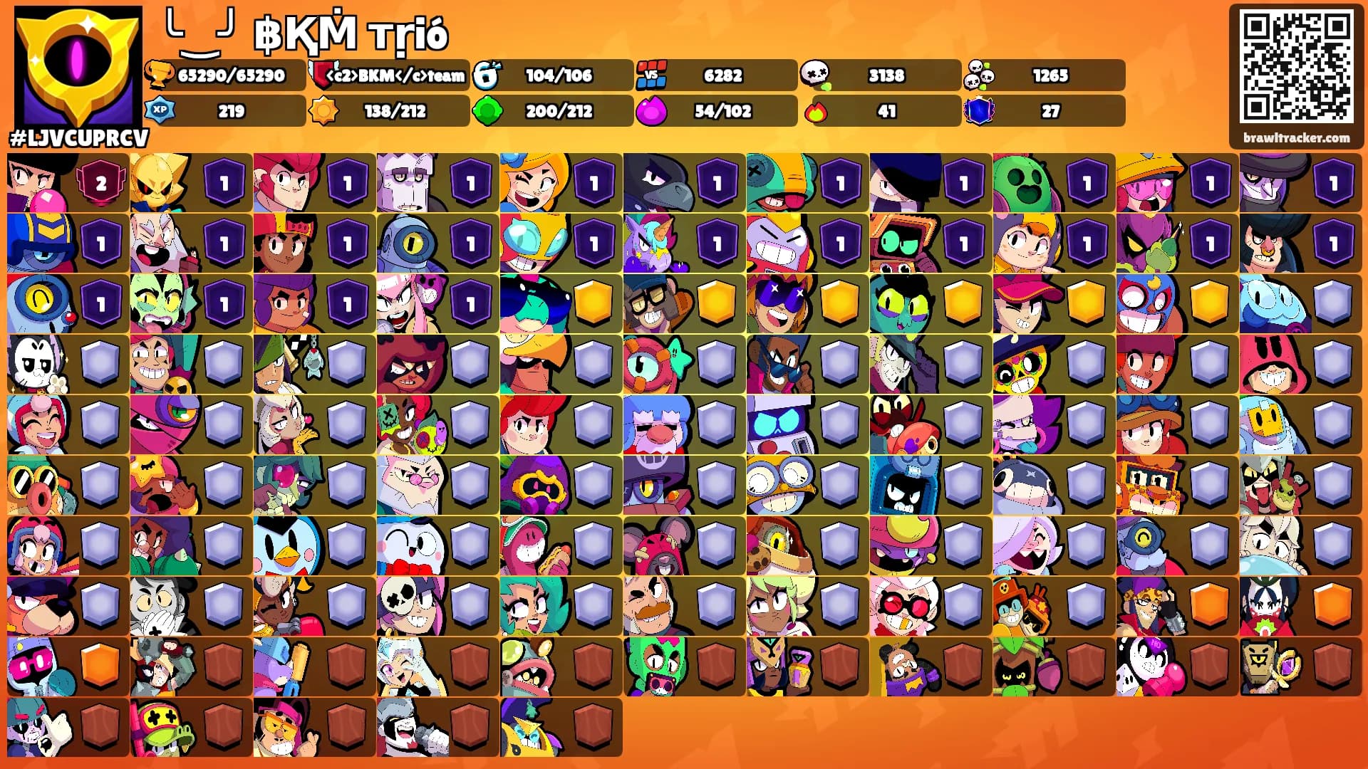 ╰‿╯ ฿ҚṀ тṛió's Ranks