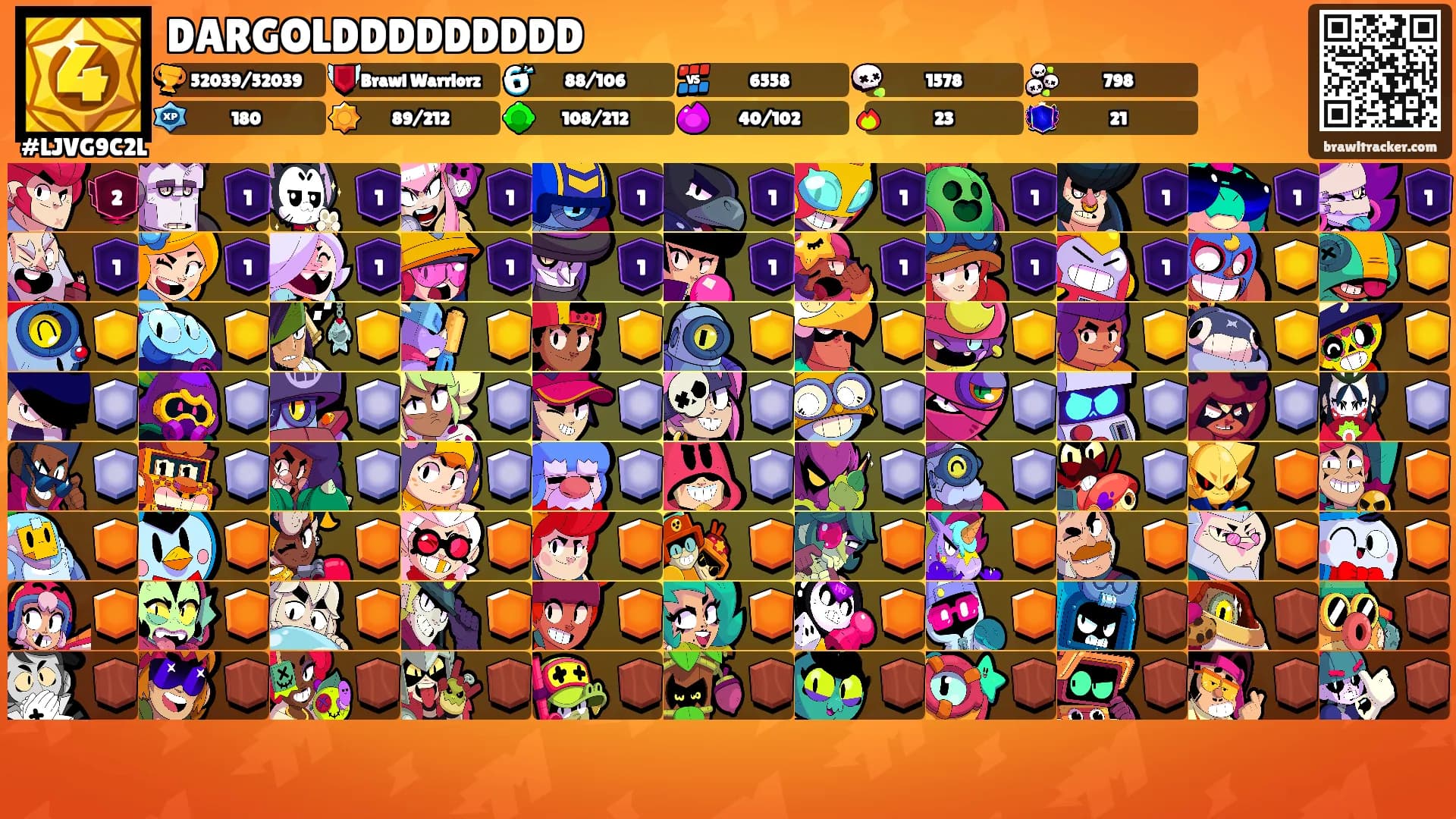 DARGOLDDDDDDDDD's Ranks