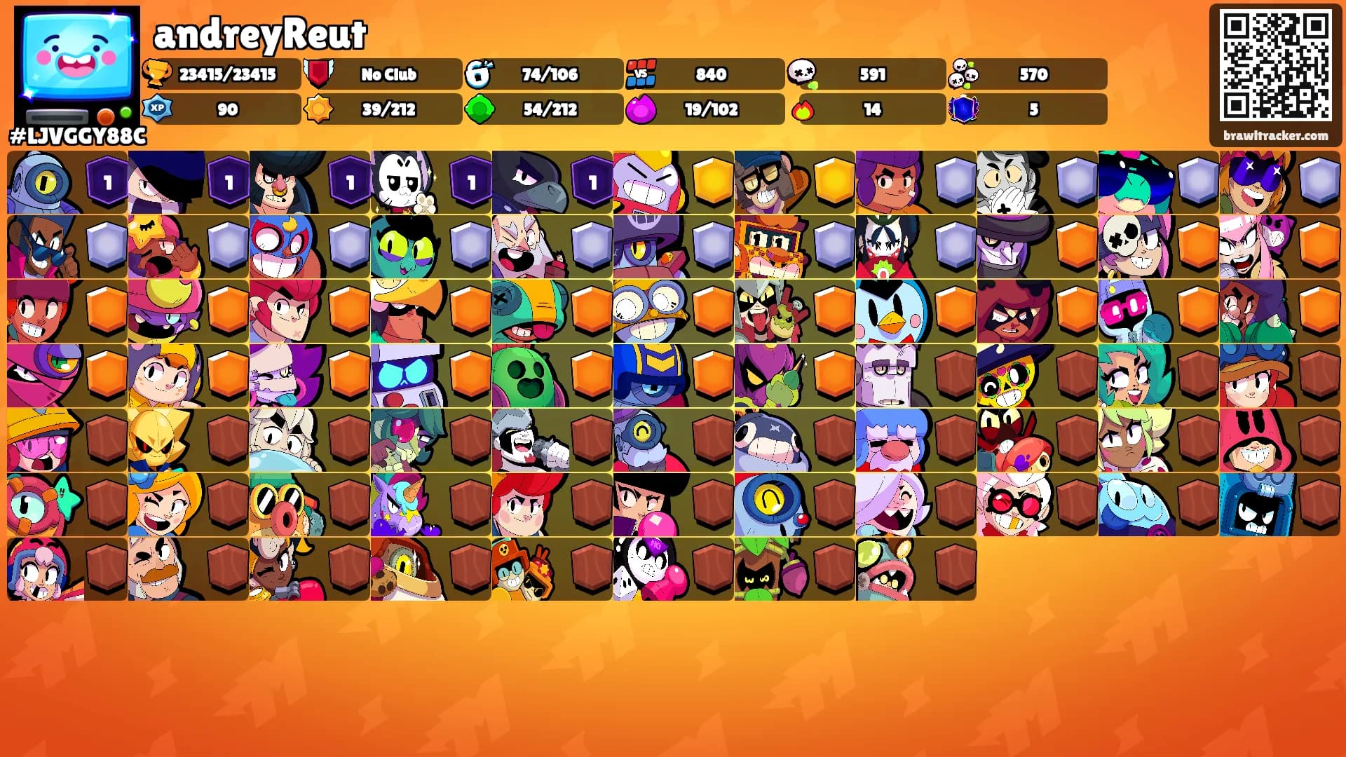 andreyReut's Ranks