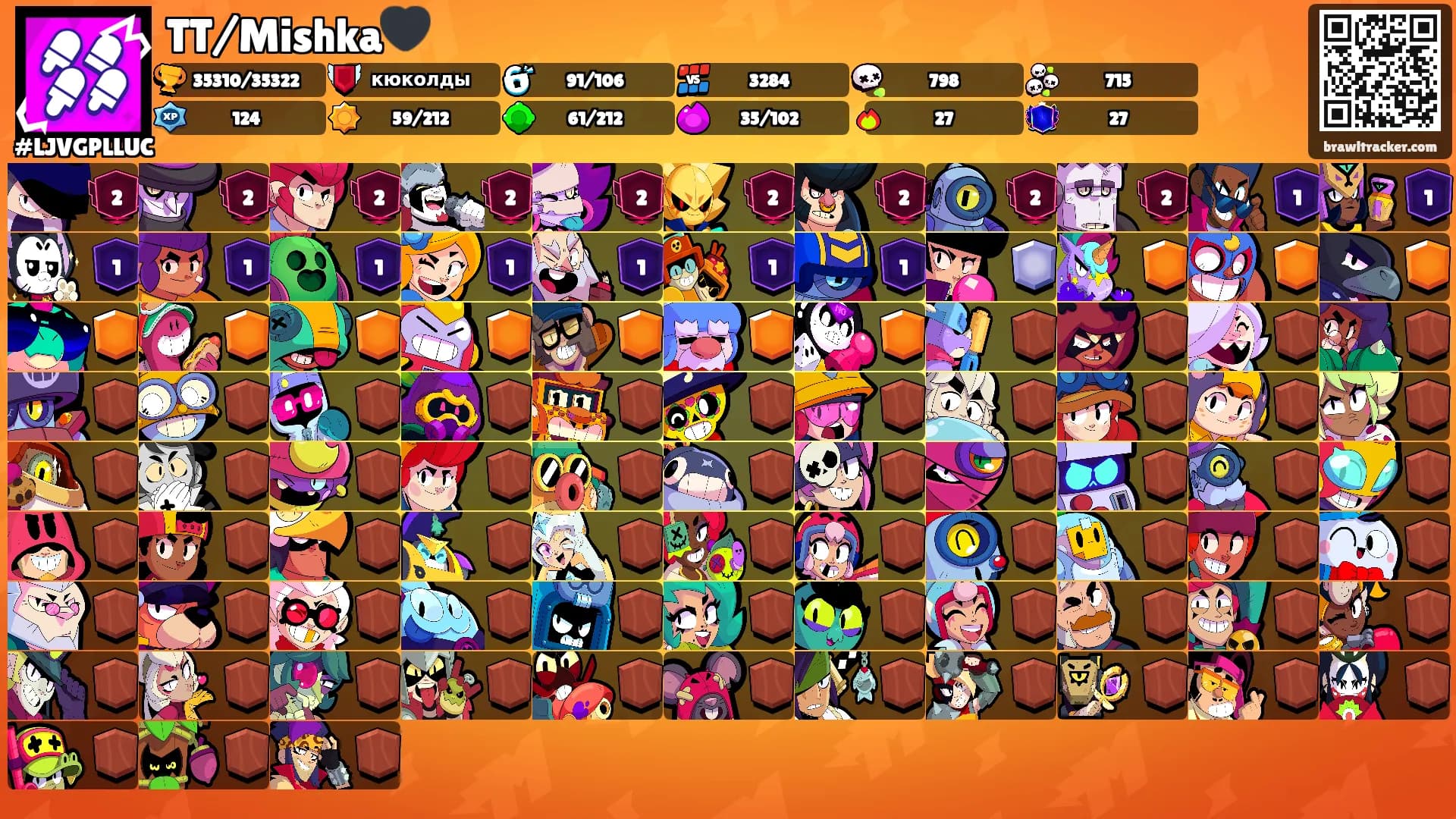TT/Mishka🖤's Ranks
