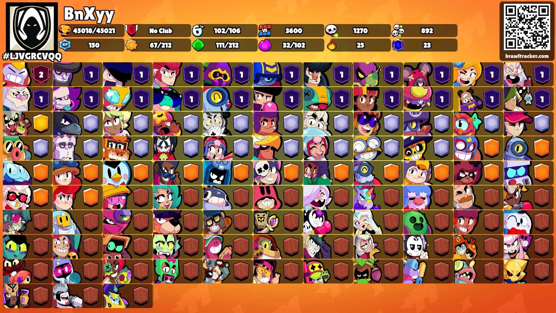 BnXyy's Ranks