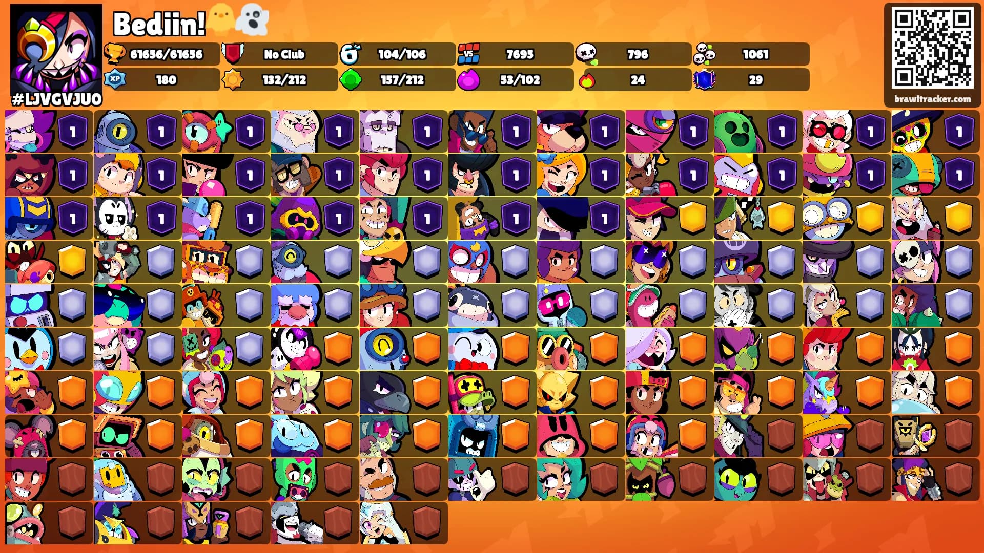 Bediin!🐥👻's Ranks