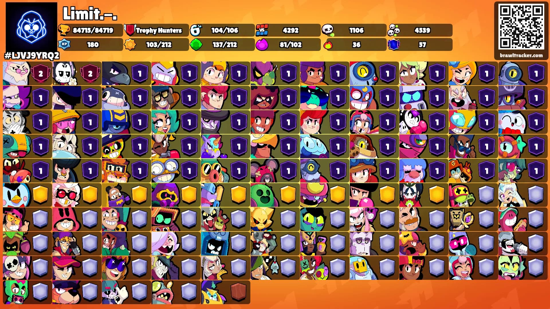 Limit.-.'s Ranks