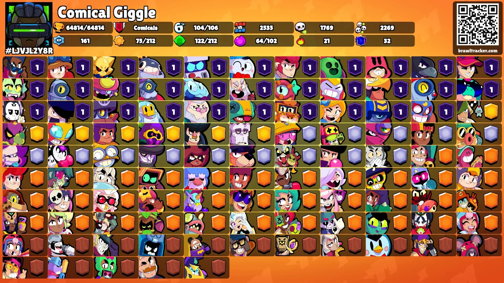Comical Giggle's Ranks
