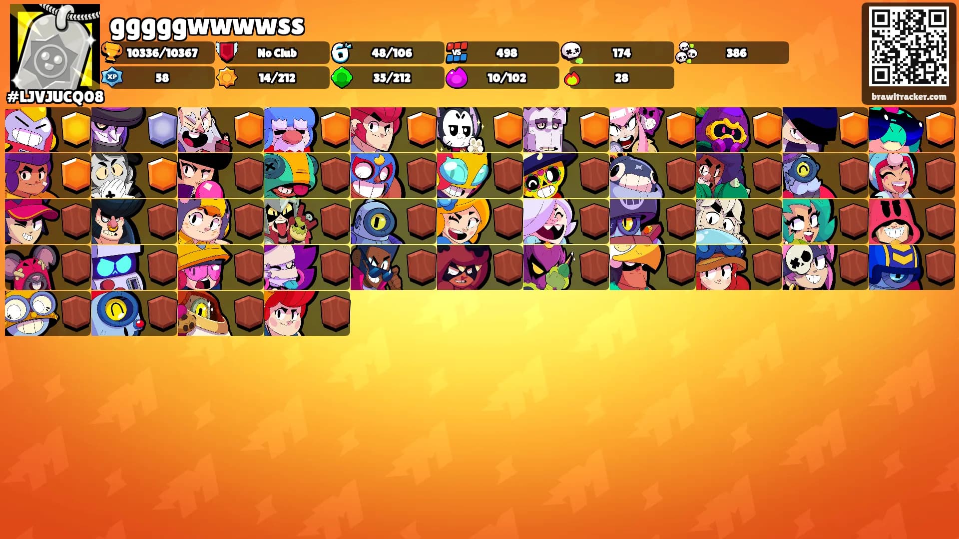 gggggwwwwss's Ranks