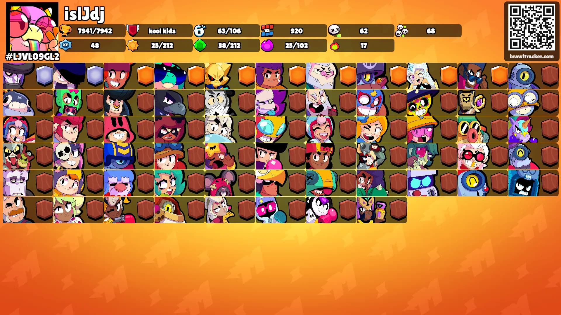 islJdj's Ranks