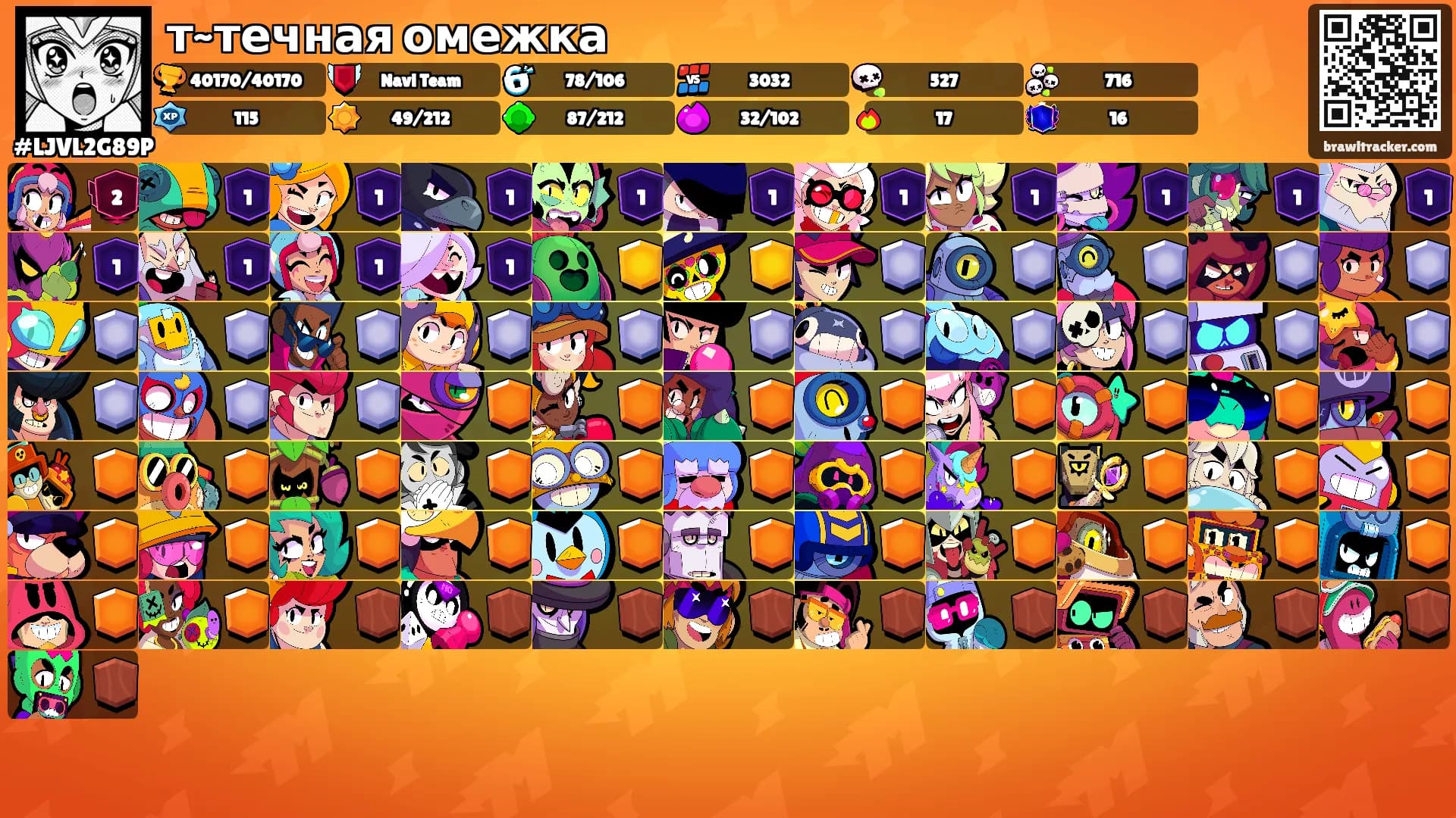 т~течная омежка's Ranks