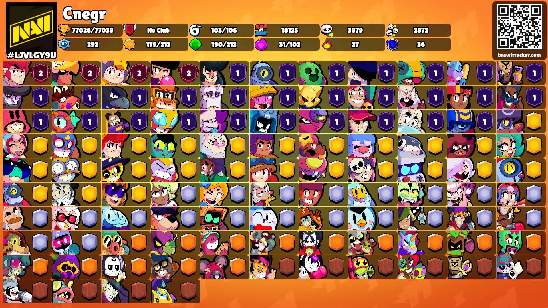 Cnegr's Ranks