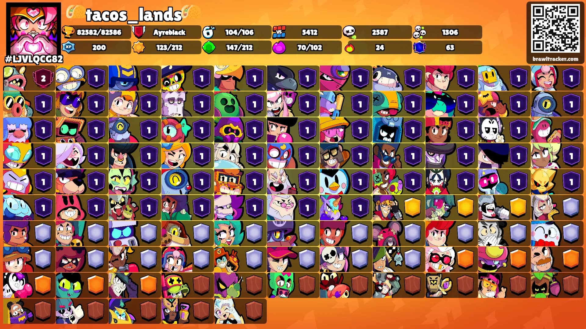 🌮tacos_lands🌮's Ranks