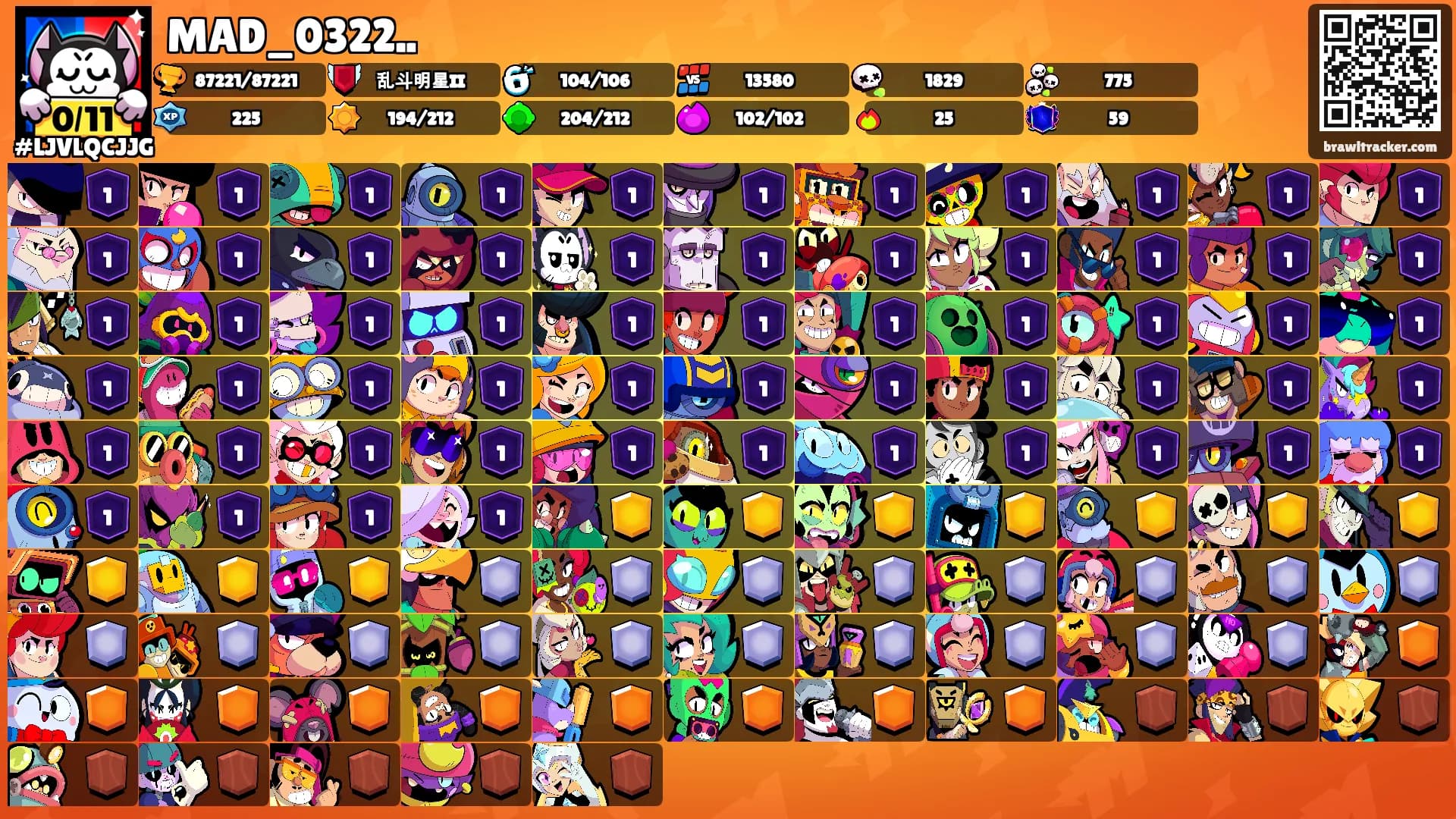 MAD_0322..'s Ranks