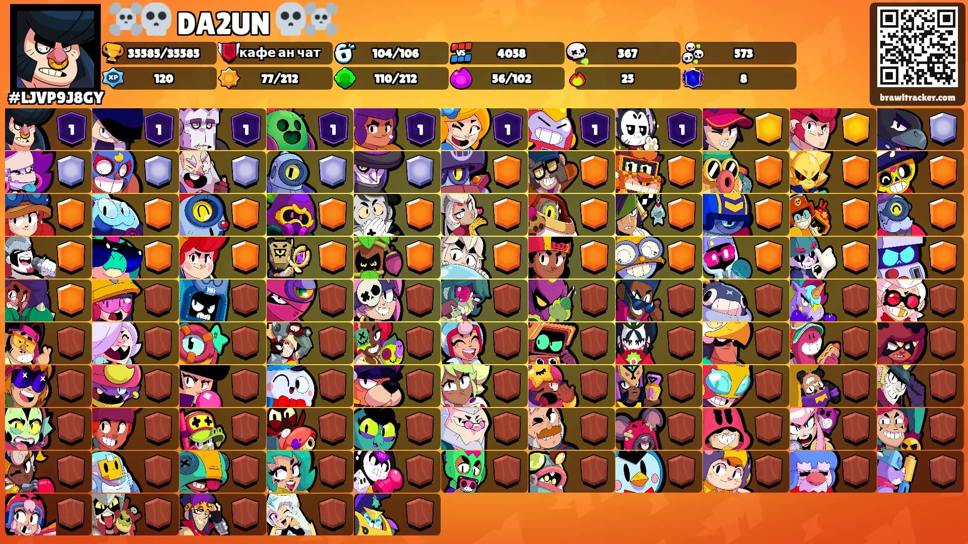 ☠️💀 DA2UN 💀☠️'s Ranks