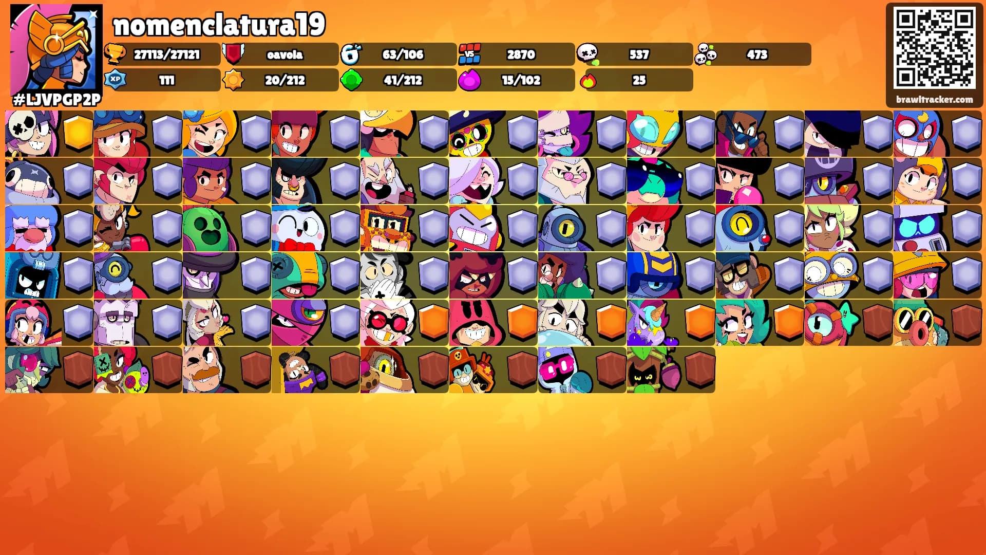 nomenclatura19's Ranks
