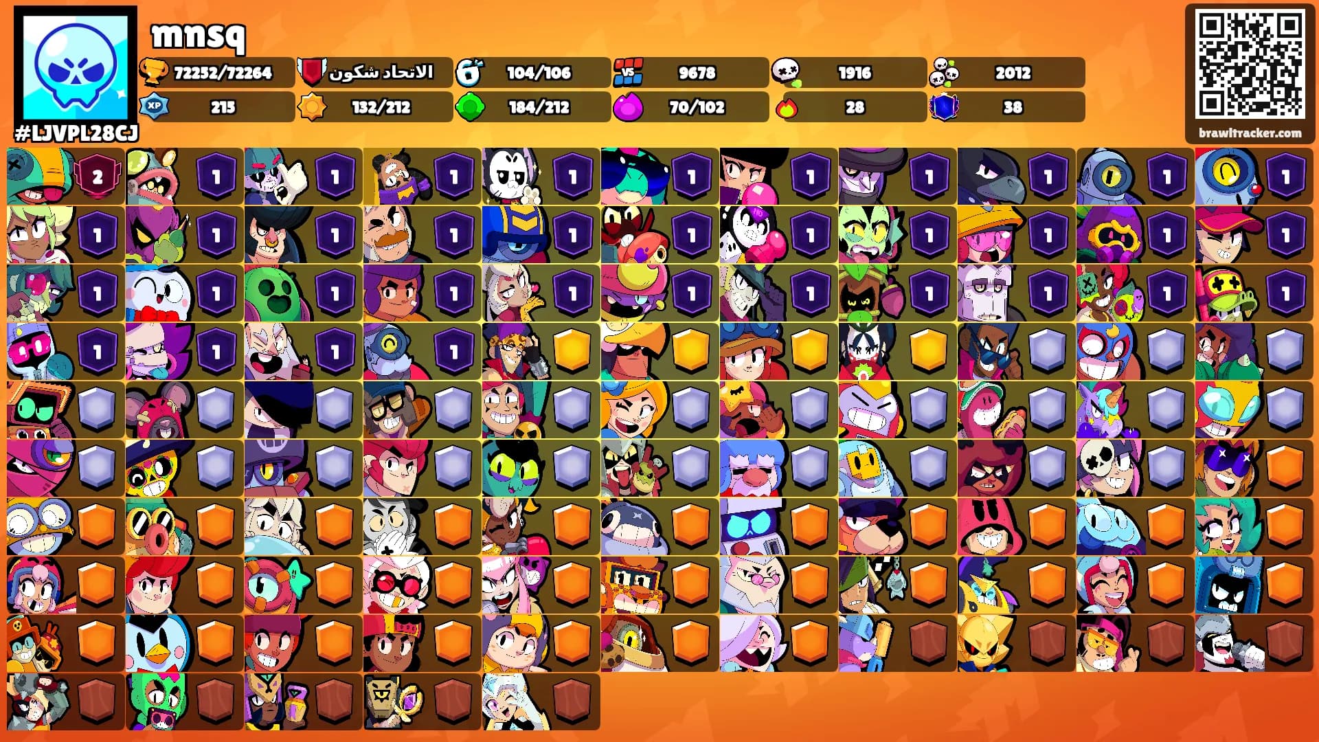 mnsq's Ranks