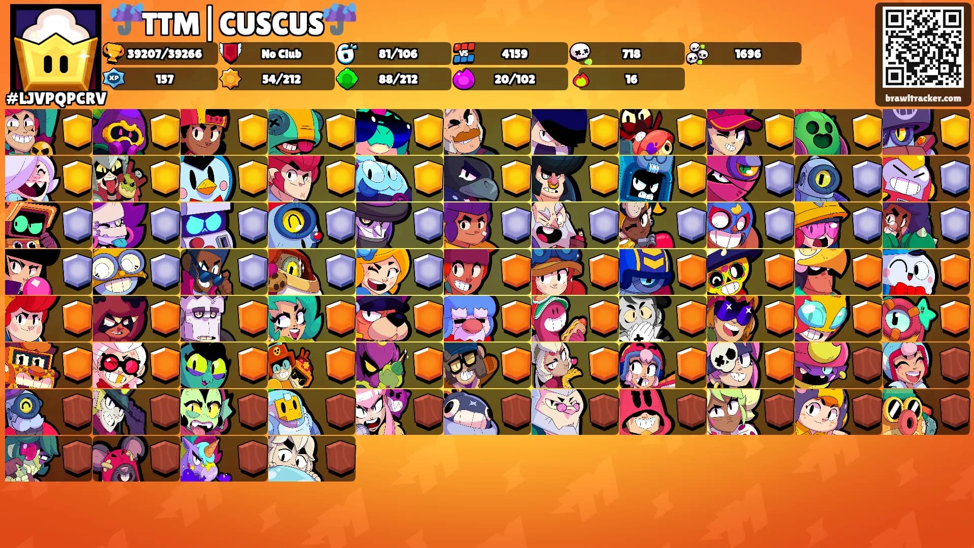 ☔️TTM|CUSCUS☔️'s Ranks