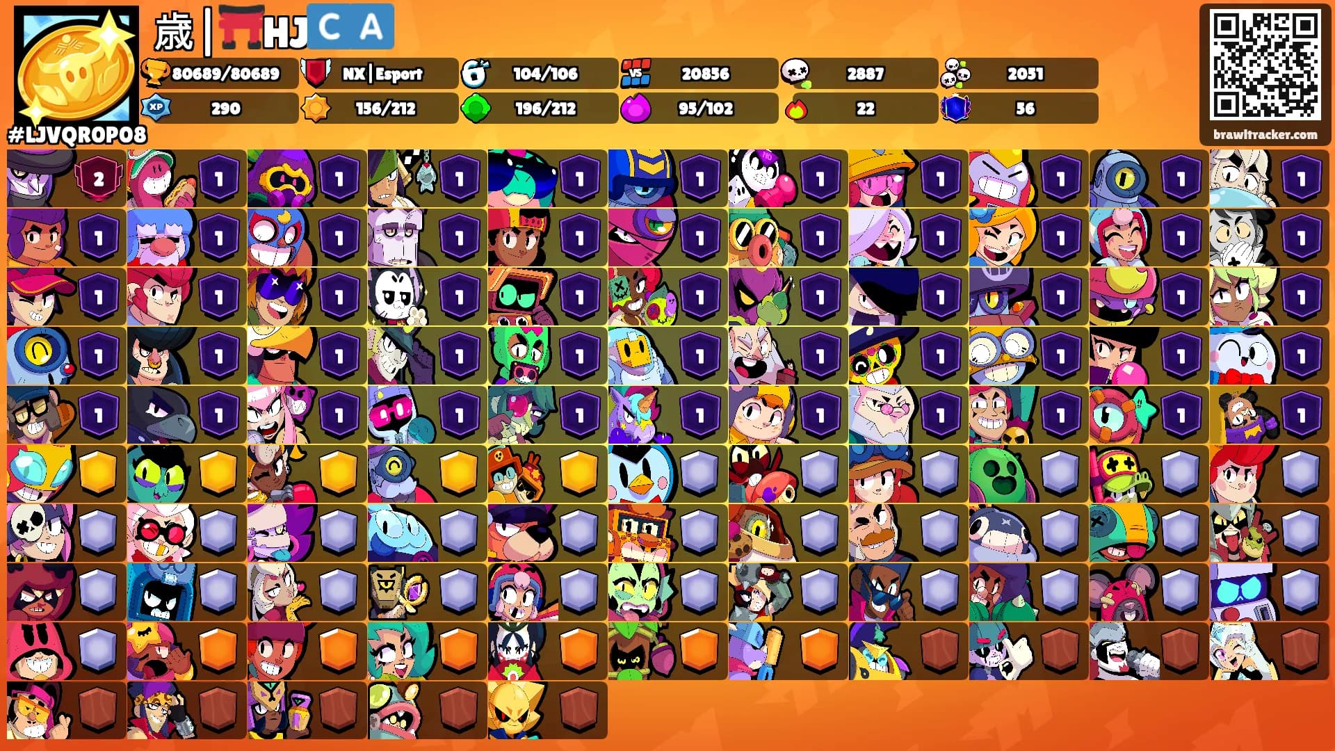 歳|⛩️HJ🇨🇦's Ranks